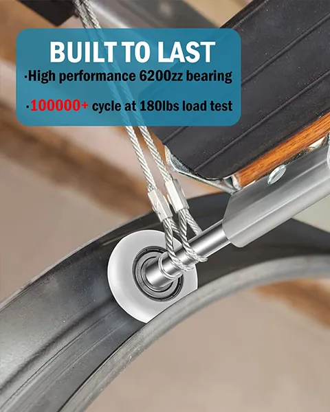 Dayanıklılık ve Yük Performansı Testi